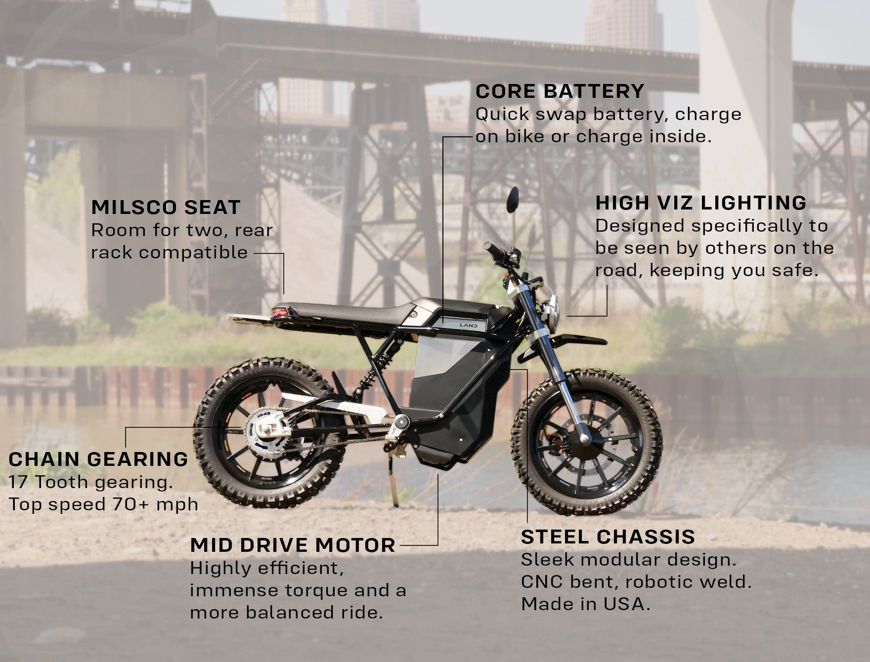 $8495 Scrambler | Pre-Built