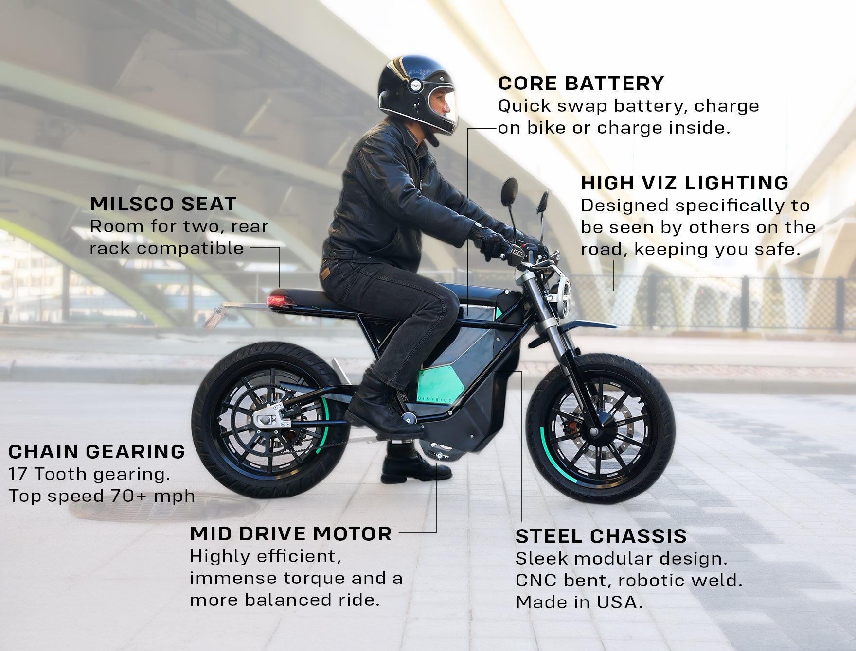 $8795 Street Moto | Pre-Built